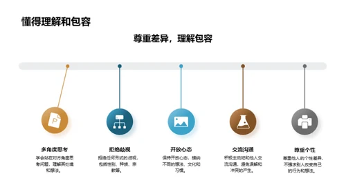 初探校园生活