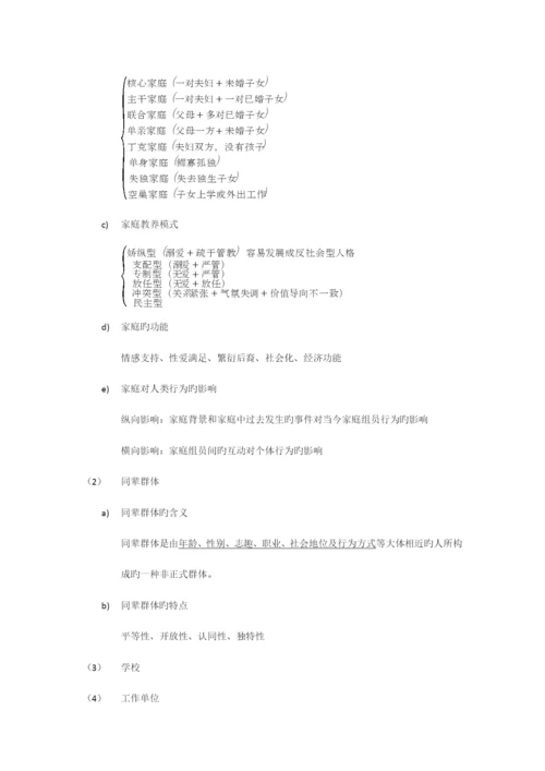 2023年社会工作综合能力必考知识点归纳.docx