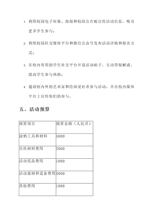 大学校园创意涂鸦活动方案