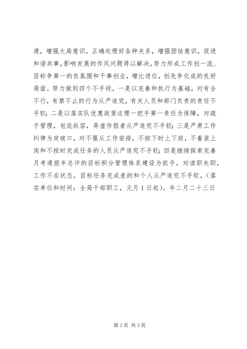 县工商局环境建设年问题排查情况汇报 (2).docx