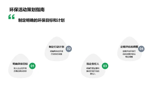 企业绿色行动力