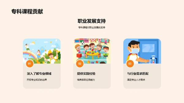 专科课程精要