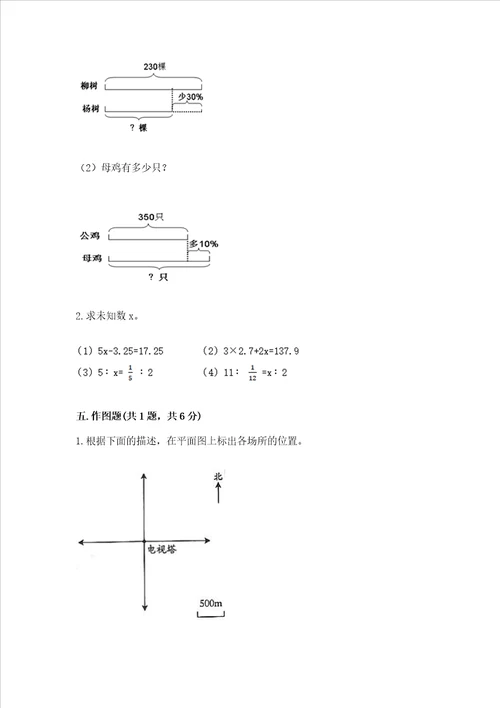 小学升初中六年级数学考试试卷重点