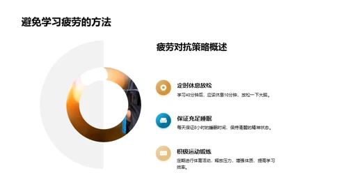 初二学霸养成指南