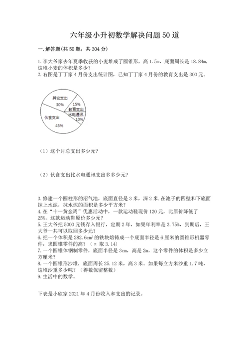 六年级小升初数学解决问题50道带答案（突破训练）.docx