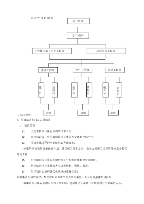 第五章质量保证体系