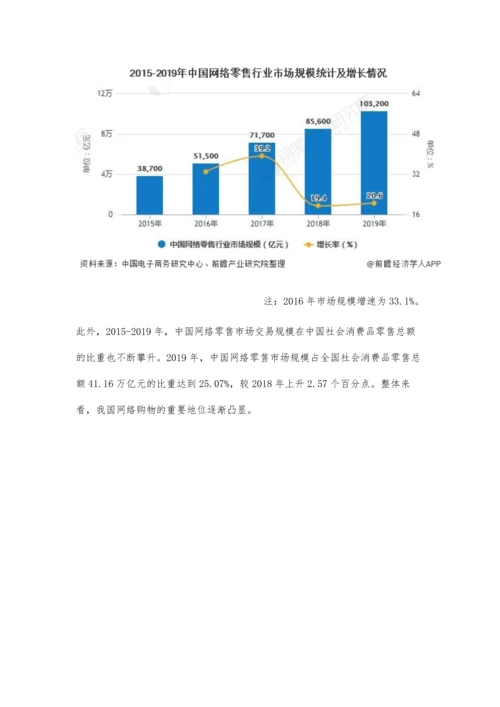 中国网络零售行业市场现状及竞争格局分析-天猫、京东市场份额保持稳定.docx