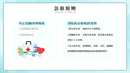 简约风急救中毒知识培训PPT模板护理