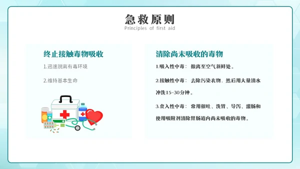 简约风急救中毒知识培训PPT模板护理