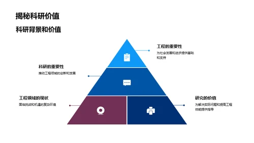 工程奇迹