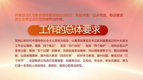 全国开展政法队伍教育整顿党课PPT