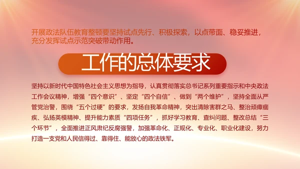 全国开展政法队伍教育整顿党课PPT