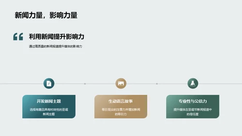 圣诞节新闻全策划