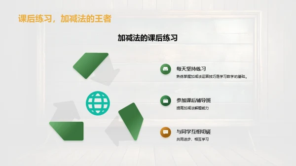 加减法冒险之旅