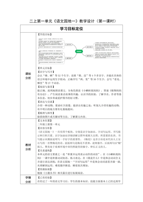 【大单元】统编版语文二上第一单元《语文园地一》第1课时 教学设计