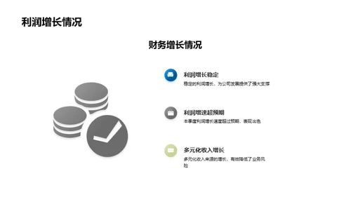 领跑网络借贷新时代