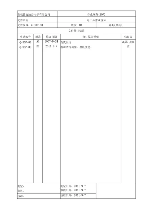 QSOP03返工品作业规范