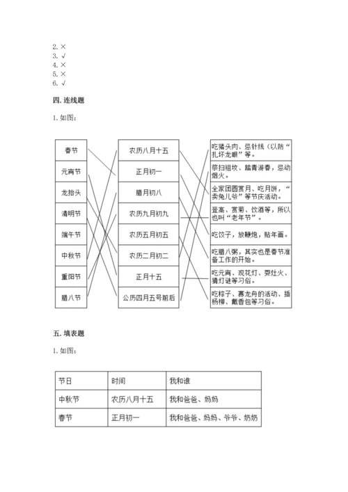 部编版三年级上册道德与法治期末测试卷及参考答案（培优）.docx