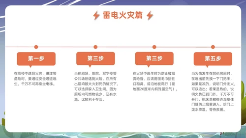 蓝色插画风格事故灾难安全教育抗灾自救主题班会安全培训