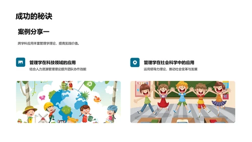 管理学的跨学科融合