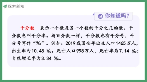 新人教版数学六年级下册生活与百分数课件