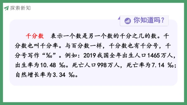 新人教版数学六年级下册生活与百分数课件