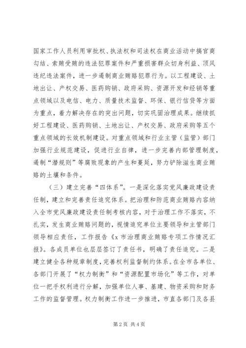 国有企业治理商业贿赂专项工作情况汇报 (2).docx
