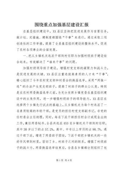 围绕重点加强基层建设汇报.docx