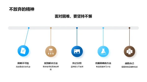 学习的快乐之旅