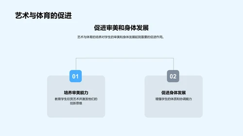 初一学科成长指南