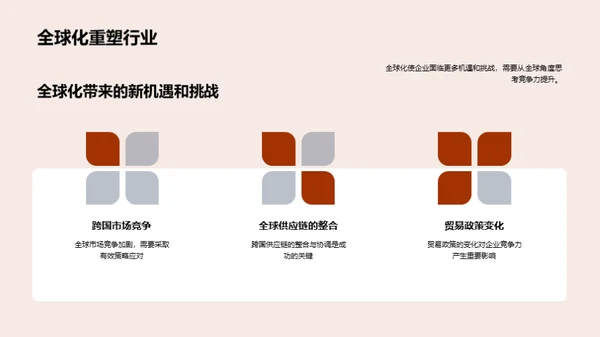 智能制造的未来挑战