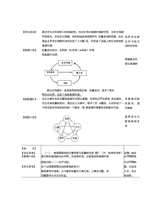 高一地理必修1