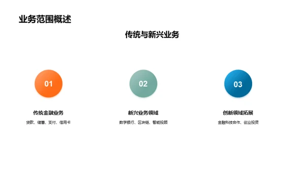 创新驱动 业务飞跃