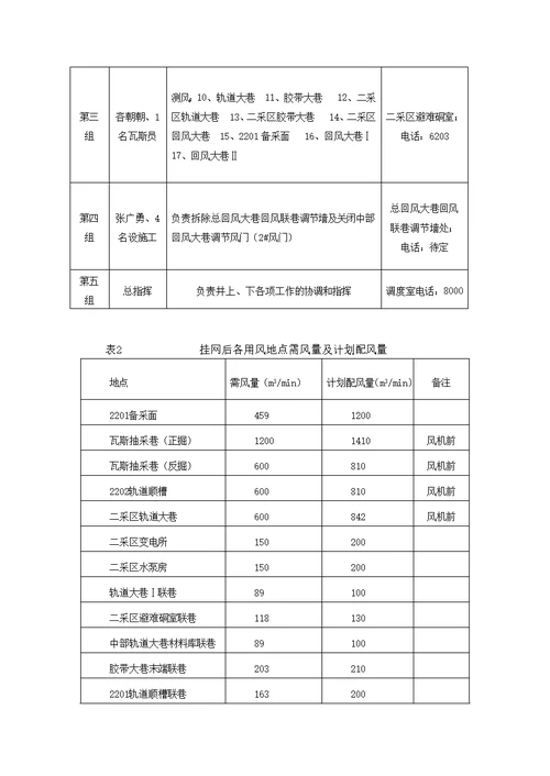 矿井通风系统调整方案及安全技术措施