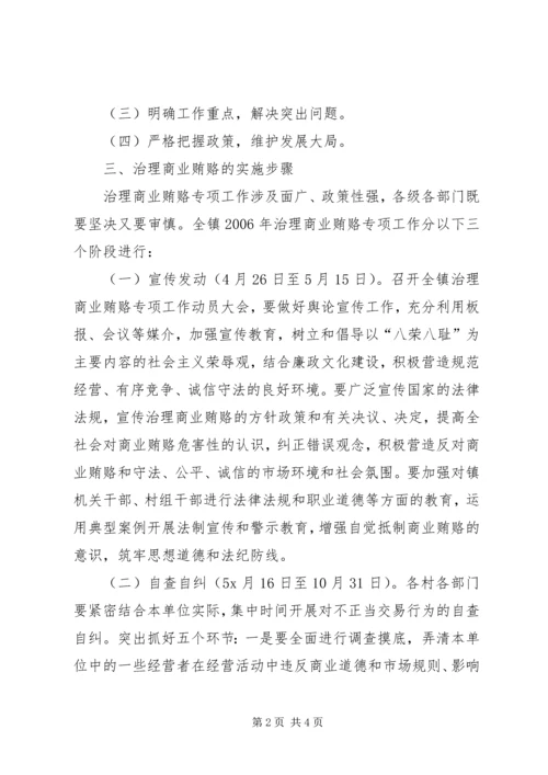 镇开展治理商业贿赂专项工作方案 (3).docx