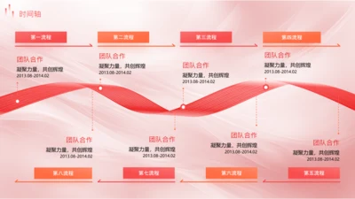 红色商务风大气时间轴