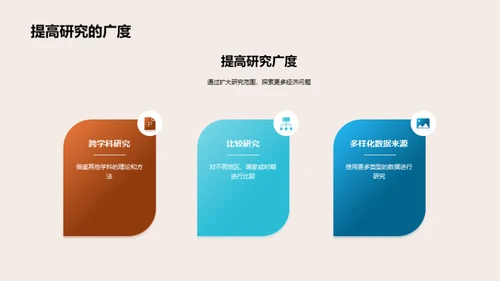 经济学研究解析
