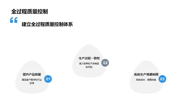 医疗器械生产卓越之道