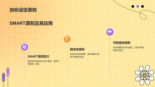 黄色手绘风清新花朵通用行业工作计划PPT模板