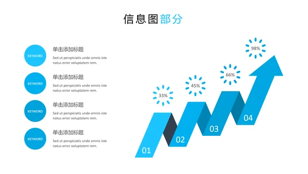 蓝色简洁创意设计公司简介商务PPT模板
