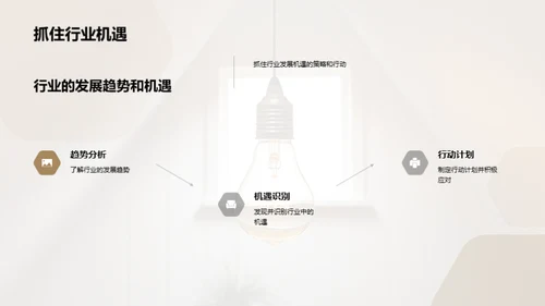 创新驱动：挑战与突破