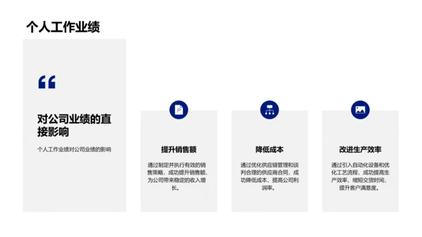 述职报告年度总结PPT模板