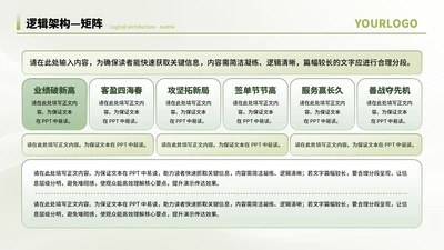 绿色商务风多项矩阵PPT单页