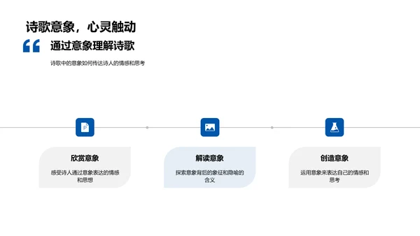 文学课堂诗歌深度解析PPT模板