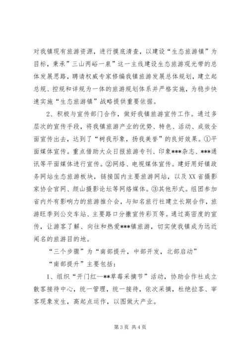 乡镇旅游办公室年终工作总结.docx