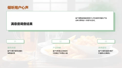 餐饮行业全景解析