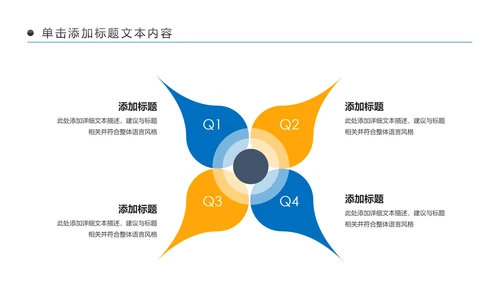 金融理财银行工作总结年终汇报PPT模板