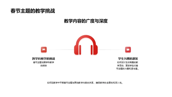 春节与教育