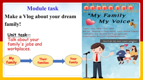 Module 2 My family Unit 2 These are my parents.课件（
