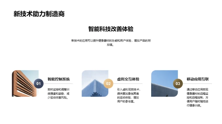 科技驱动：健身行业的新未来